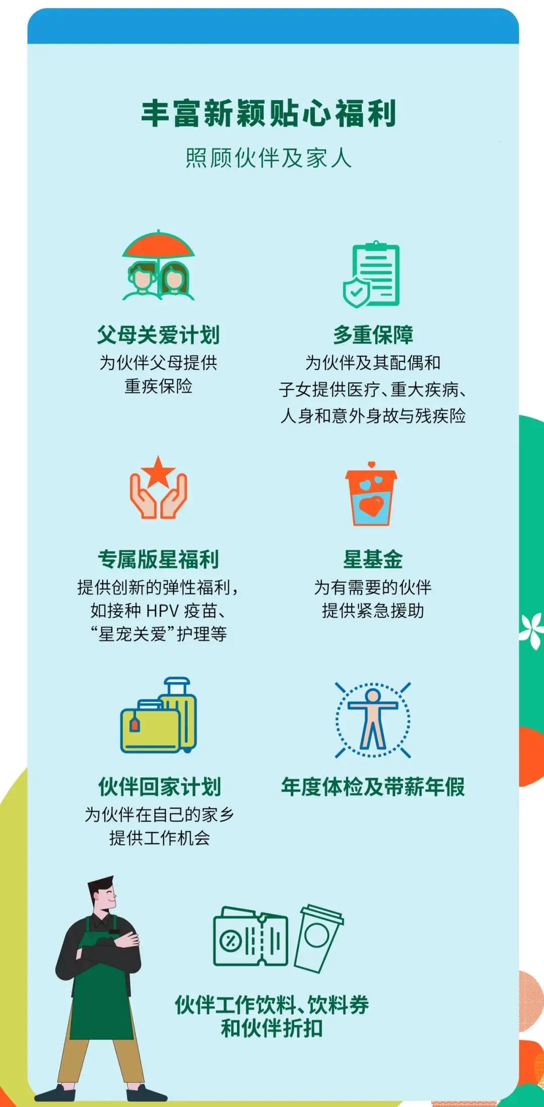 星巴克双薪和三薪,星巴克薪资待遇怎么样2019