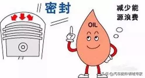 嘉实多美孚壳牌润滑油批发,美孚壳牌嘉实多非常好润滑油批发