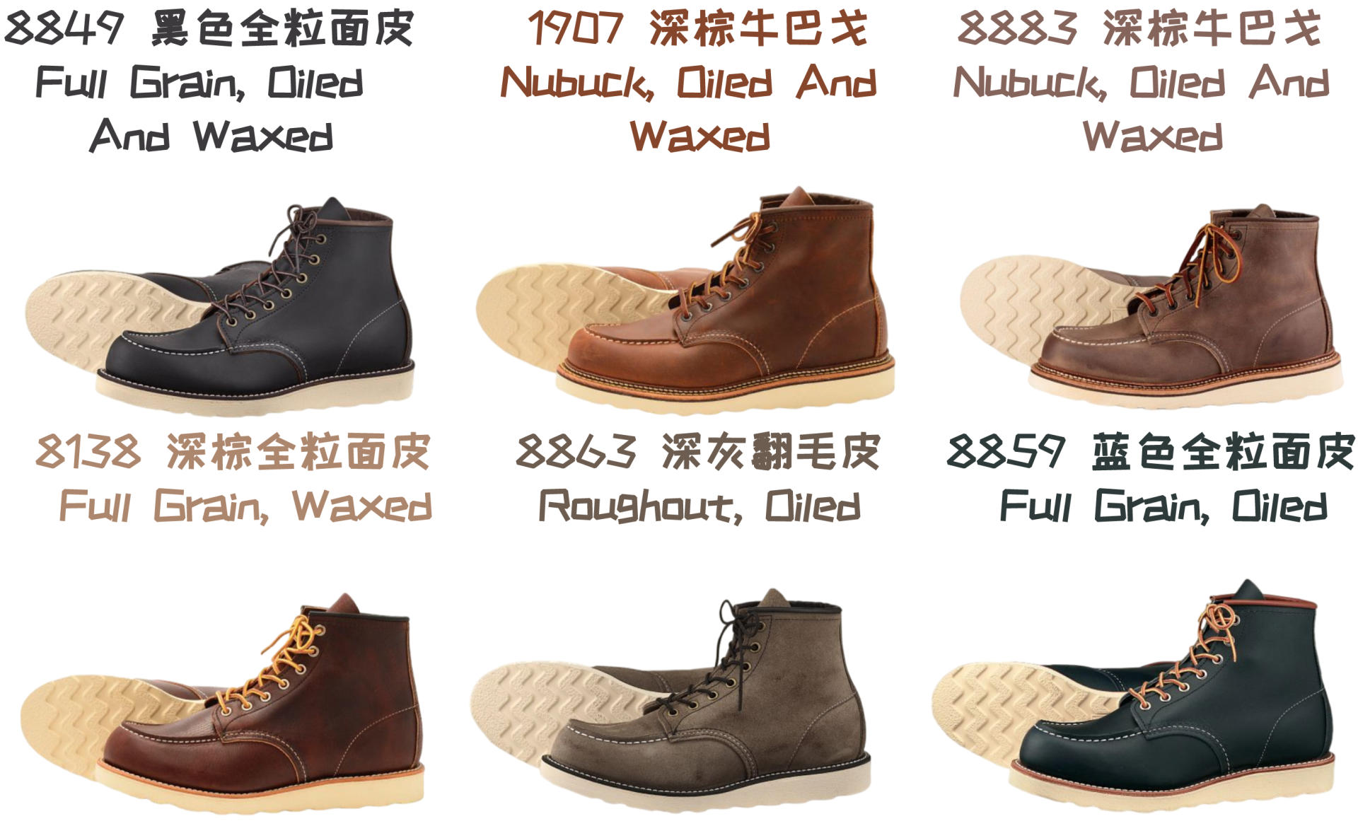 一双耐穿的皮靴,一双redwing可以穿多久