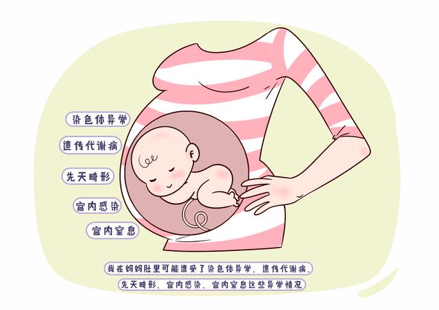 智力低下是什么原因造成的,智力低下是什么导致的