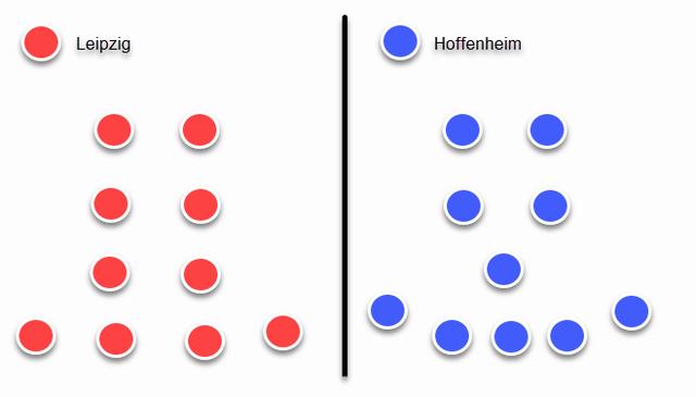 深度解析：从地区联赛到半程冠军，红牛有更大的梦想