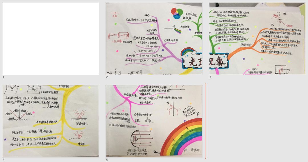 超酷炫的ppt,一看就很高级的ppt