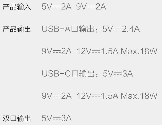 扒一扒手中的充电设备，你都用过哪些品牌？