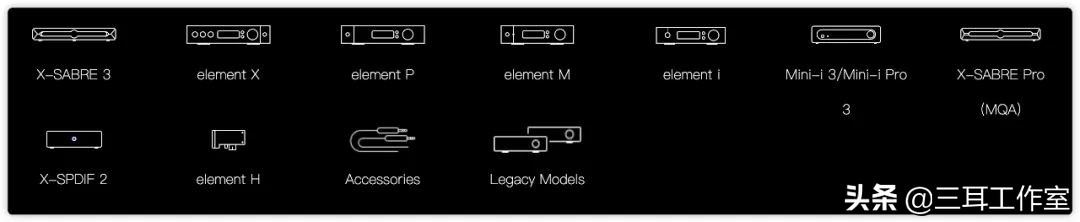 鐭╁０elementx,鐭╁０elementi璇勬祴