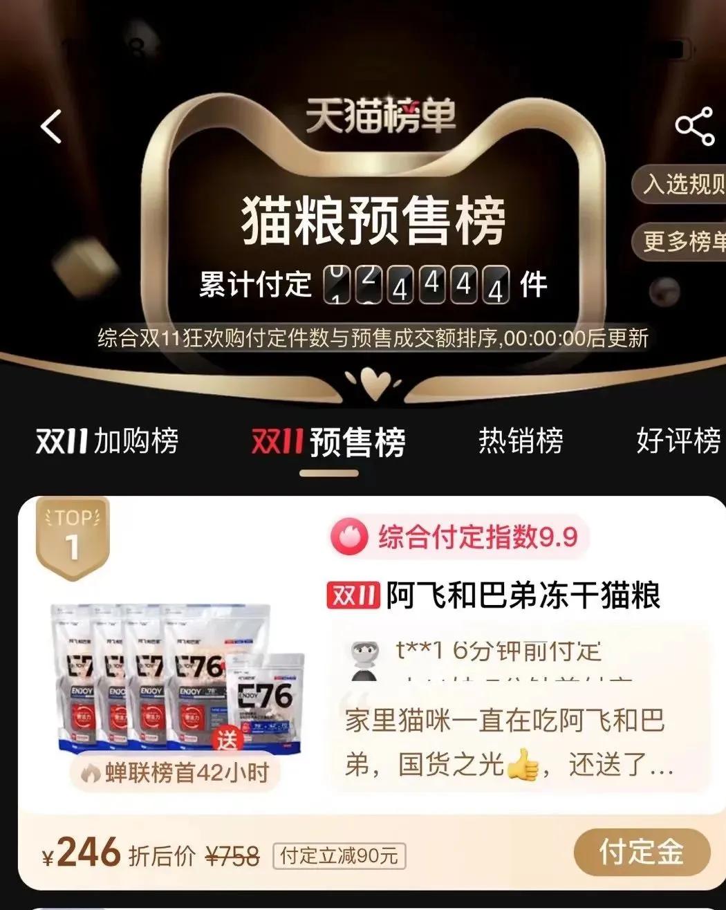 双11宠物销售品牌,双11宠物统计