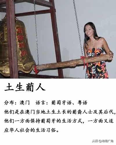 中国未识别的民族有哪些,海南未识别民族