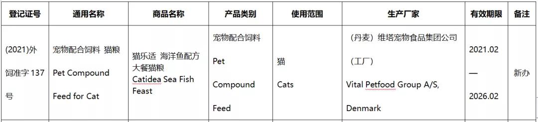41款进口宠食新办或续展进入中国，含素力高、渴望、爱肯拿
