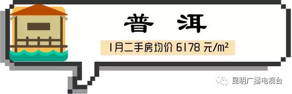 云南大理最新的房价是多少,云南大理二手房价格30万以下