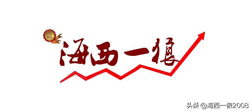 短期大盘走势分析,两张图预测大盘中短期走势