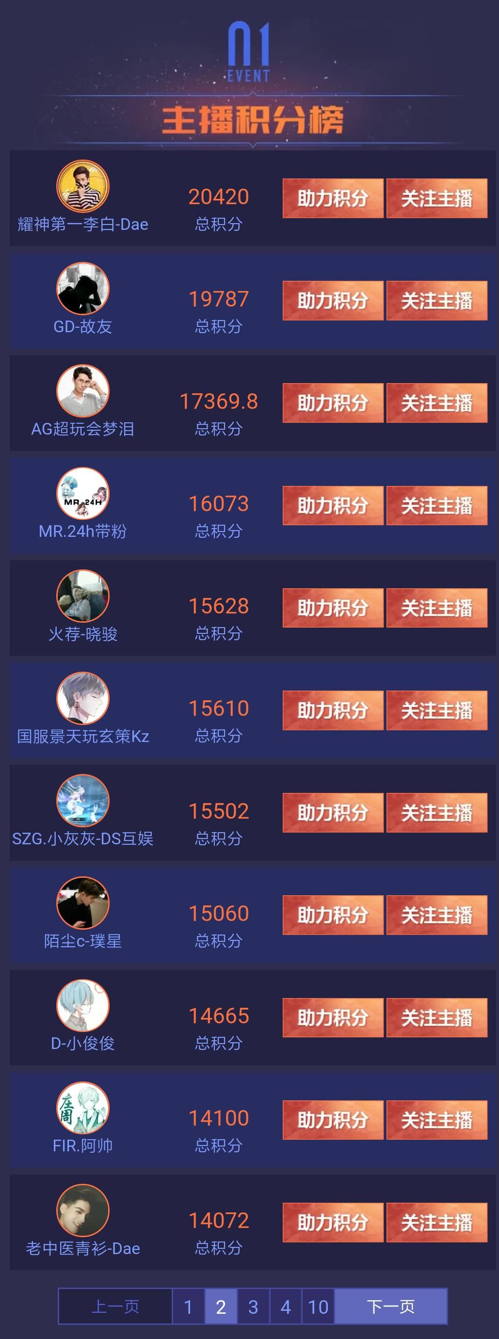 喂110么？今天我们所有主播都在疯狂开车！