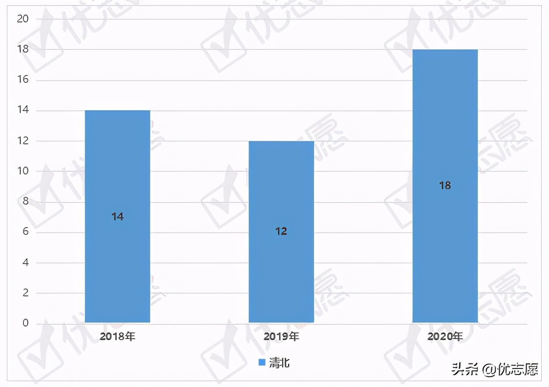 湖北黄冈中学为什么这么厉害,黄冈中学最出名的是谁