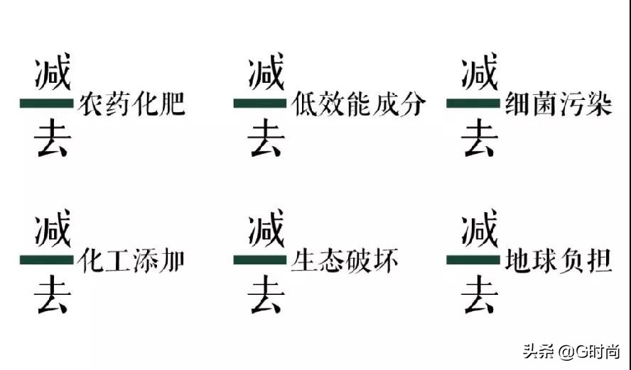 三草两木提亮肤色改善皮肤暗黄,三草两木适合什么肤质