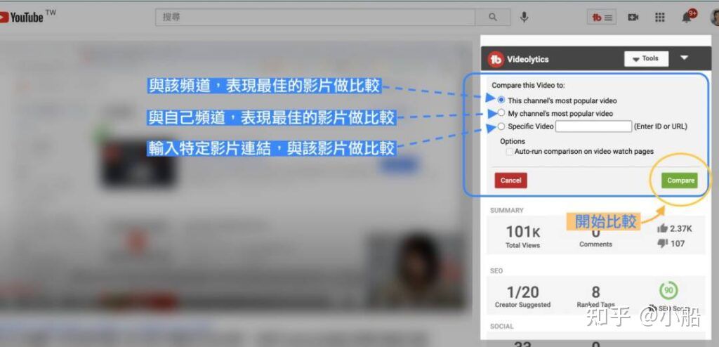 TubeBuddy教学，影片总是没流量？免费涨粉工具5分钟就学会