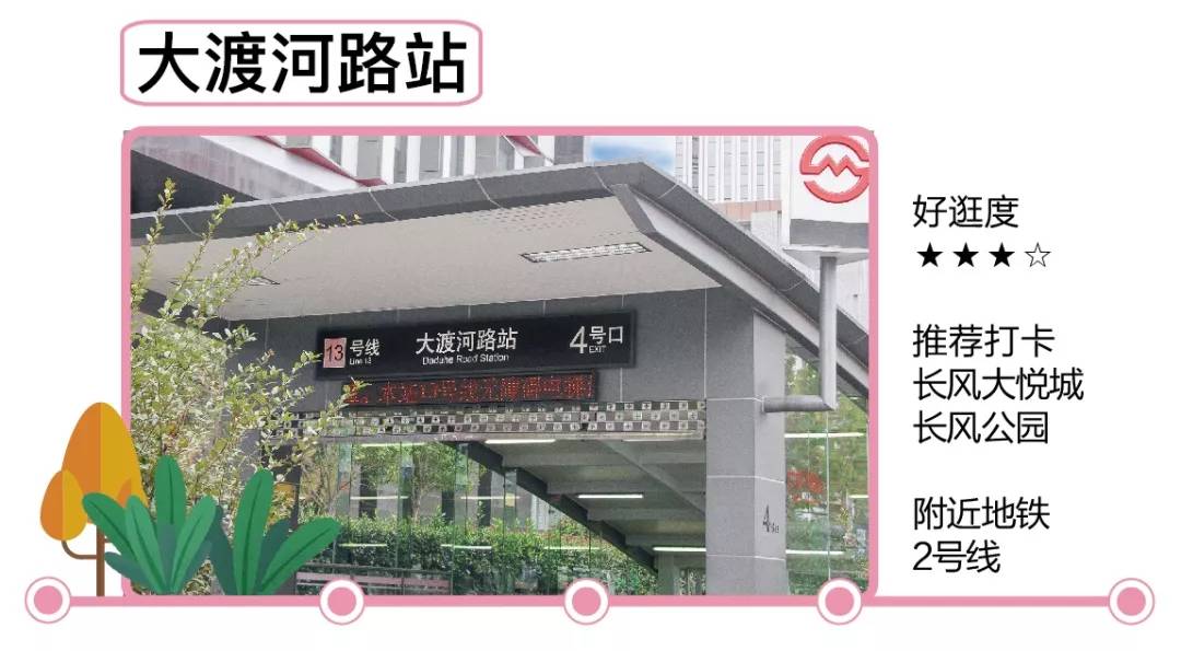 广州地铁14号线美食攻略,北京地铁13号线美食攻略