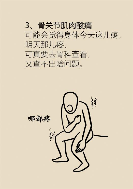 这病影响女人后半生，只有懂得面对，才能让你更加从容