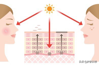 脸上长斑怎么办快速解决方法,脸上长黑斑怎样才能最快消除斑