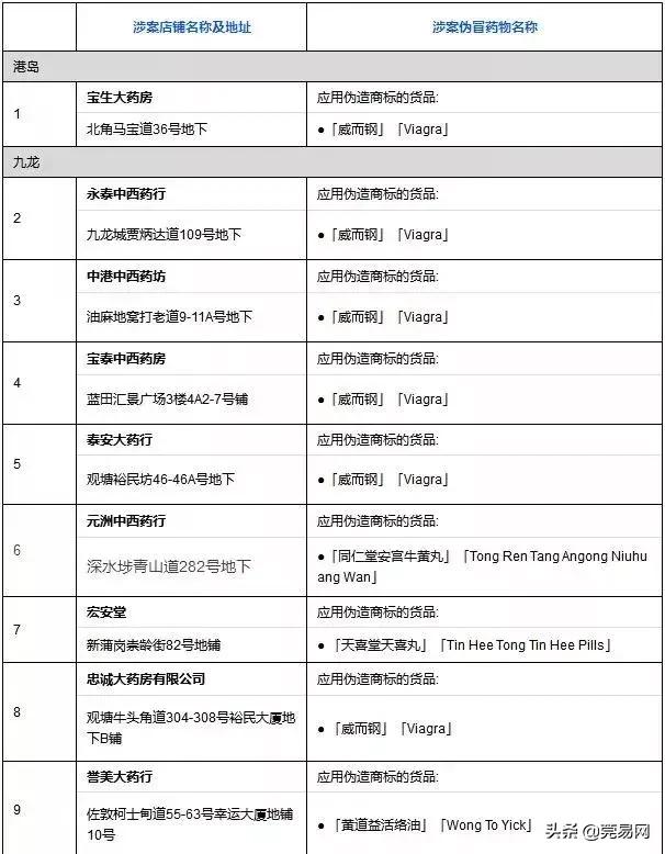 如何避免买到假的小林退热贴,小林退热贴有假的吗