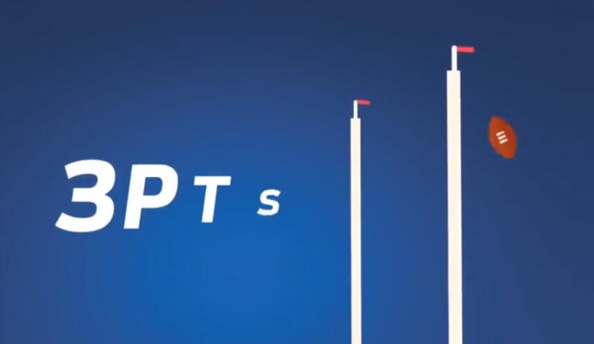 美式橄榄球怎么观看,如何看懂美式橄榄球