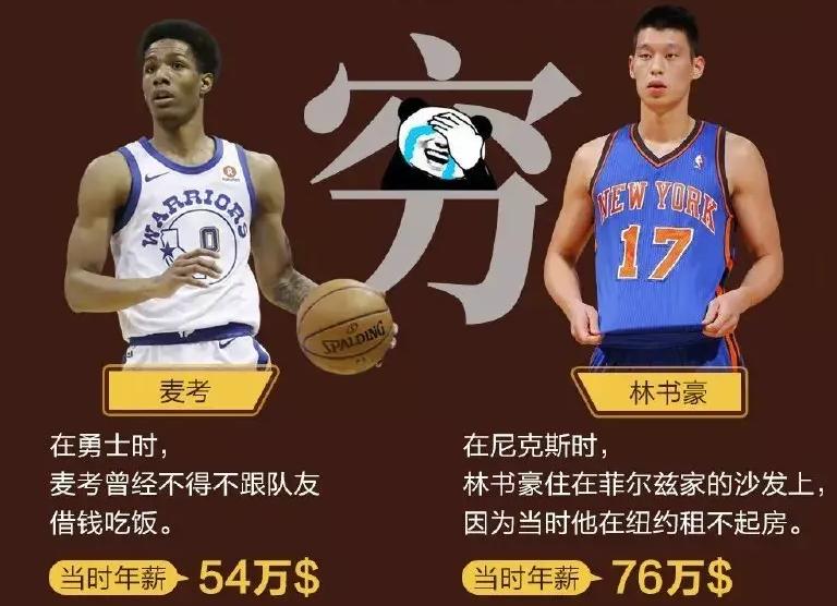 nba球员有多勤奋,nba有多少个年薪2000万美元的球员