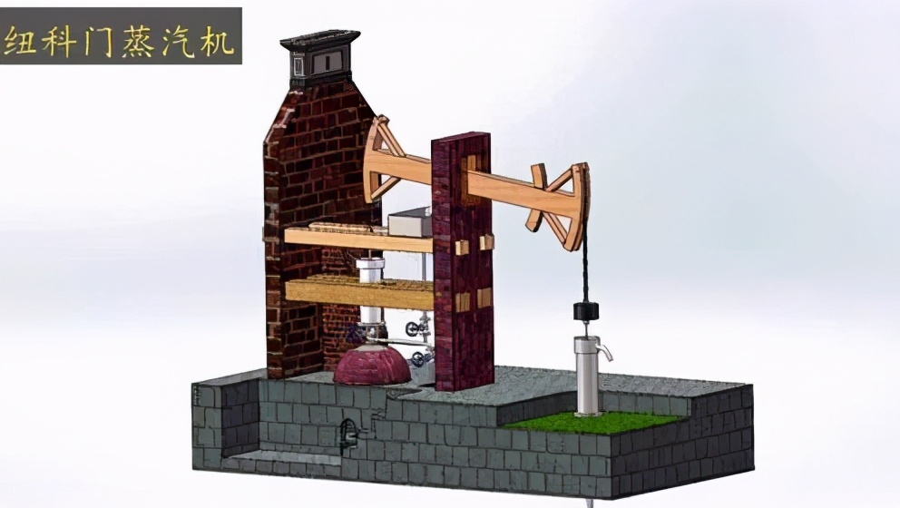 发明什么能改变世界,如何用科技改变世界