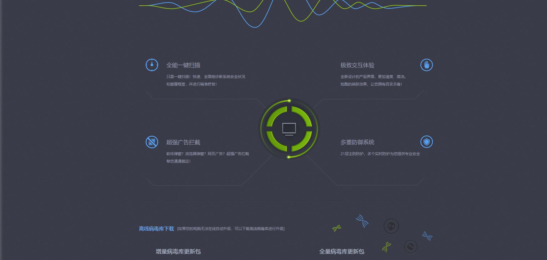 盘点国内最好用的安全软件,各种安全软件