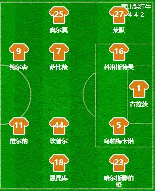 德甲美因茨对莱比锡直播,德甲rb莱比锡vs美因茨