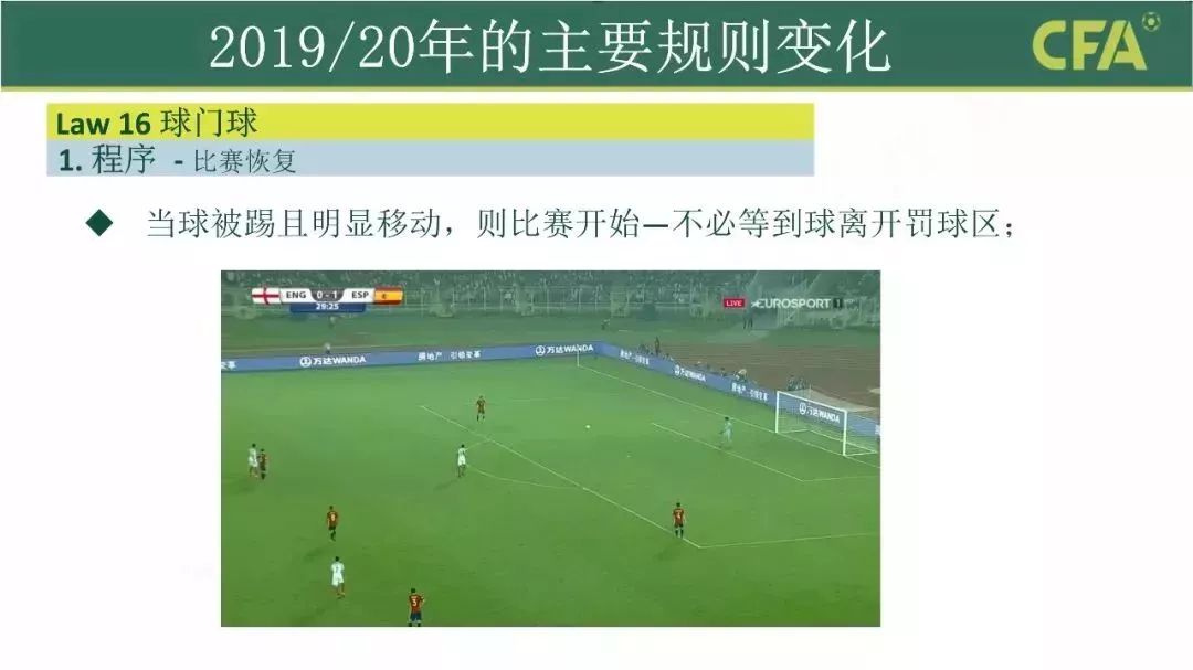 足球新规最新消息,官方为足球振兴下达新规