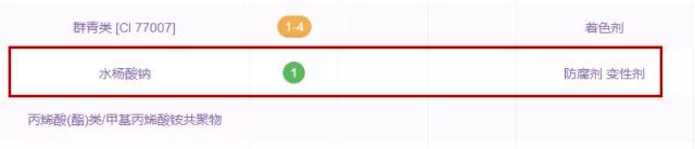 市场上孕妇用的化妆品靠谱吗,孕妇用的护肤品哪个最坑