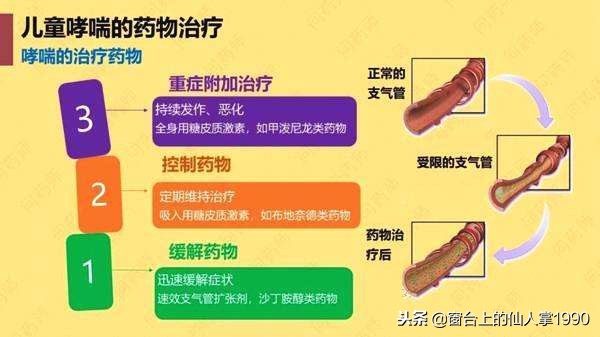 日本止咳贴真的有效果吗,日本儿童止咳贴