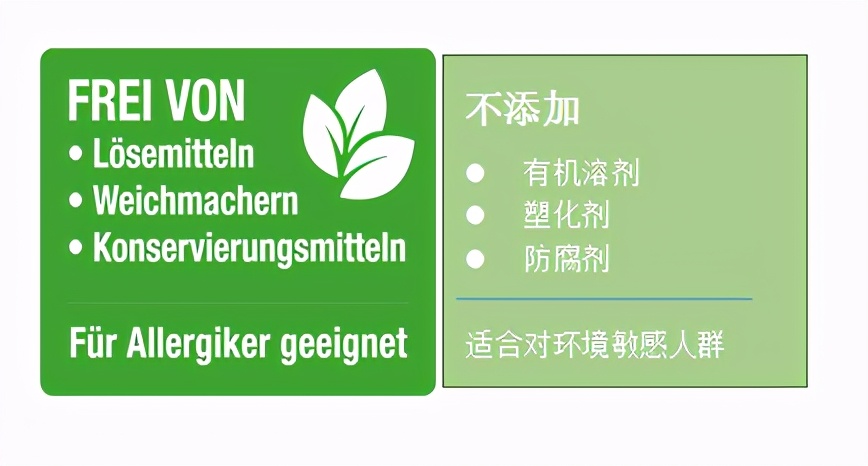 家装乳胶漆怎么选,家装乳胶漆怎么选性价比高