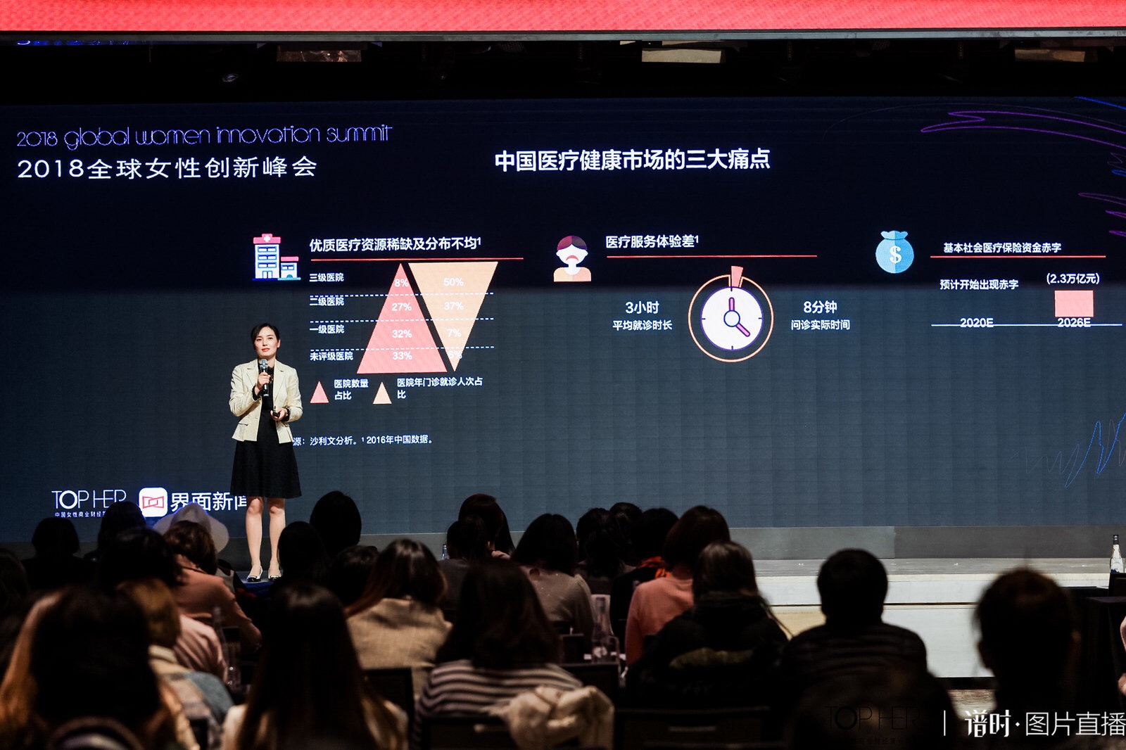 让我们“逆流而上”｜2018全球女性创新峰会·北京站圆满结束