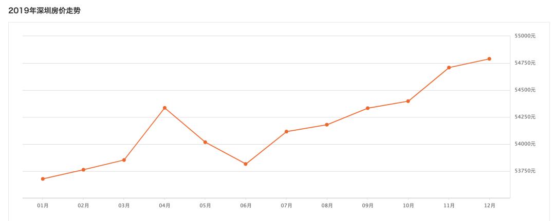 美国股市暴跌对中国有什么影响,美国股市爆跌对大宗商品的影响