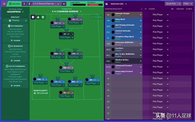 fm足球经理352战术设置,fm足球经理2024进攻战术