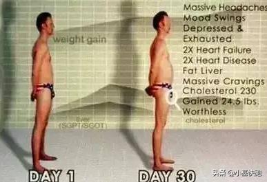 投资时你最应该做的几件事,投资的钱都亏了怎么办