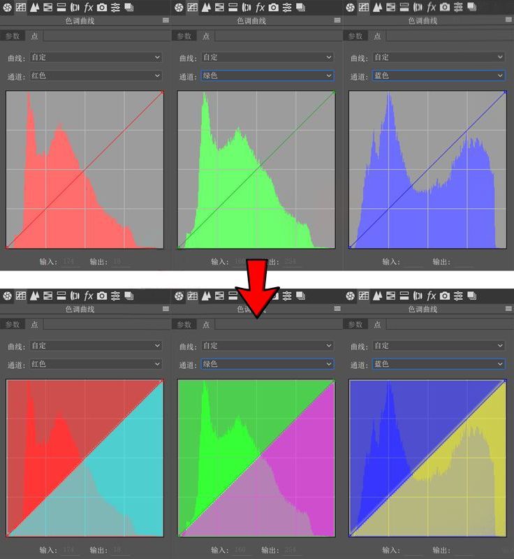 曲线要怎么记容易学得快,曲线难学吗