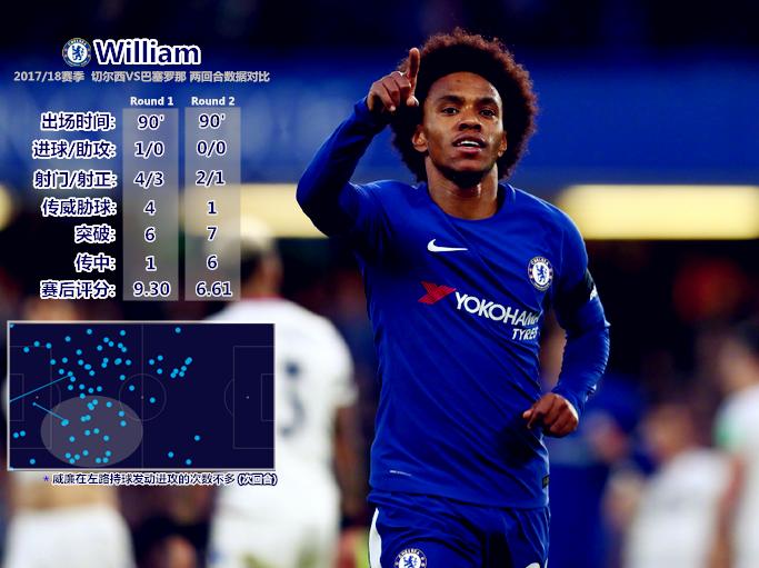 再追粤语歌,再追