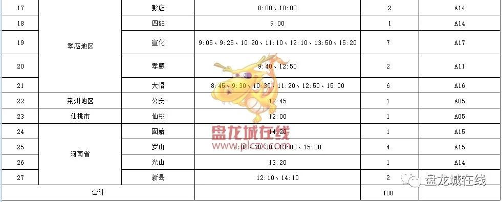 红安至汉口北客运时刻表,汉口北到孝感的汽车时刻表