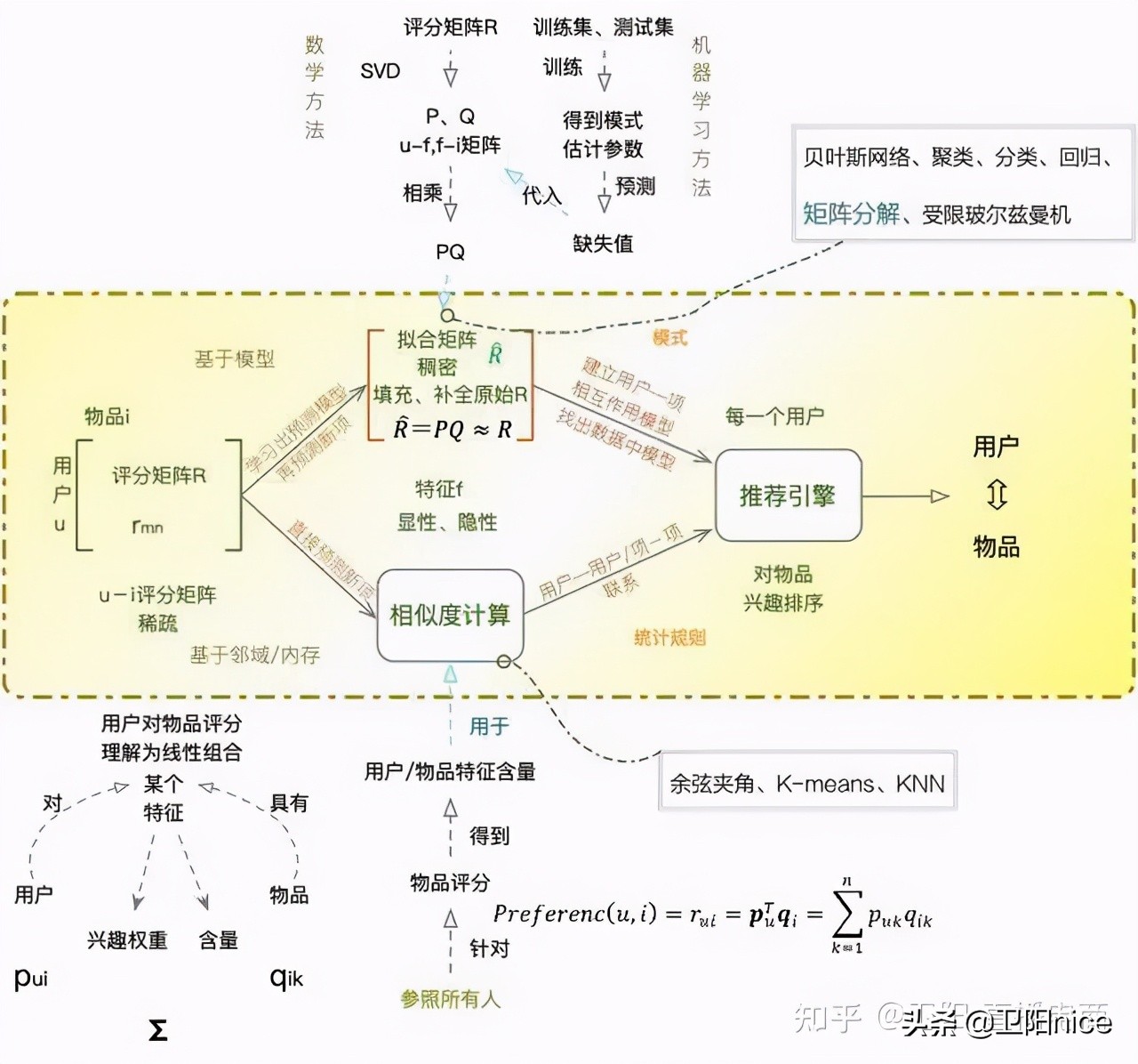 讲的关于直播带货电商方面的知识,学习电商直播带货需要了解的问题