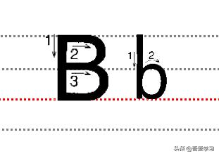 abc大小写儿歌26字母读法,aoe儿歌26个小写字母顺口溜