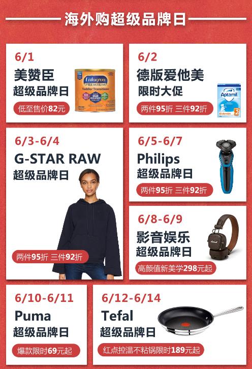 618攻略京东家电,618攻略淘宝怎么买