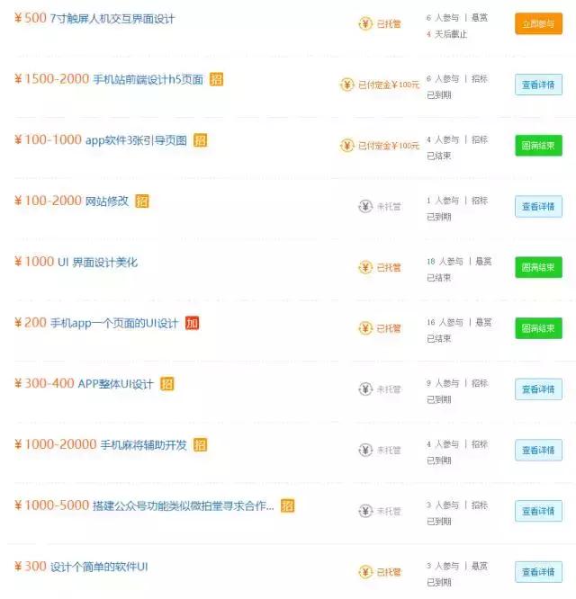 月薪4000做什么副业可以月入过万,月薪4000怎样提升收入