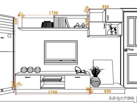 家具的基本尺寸,关于家具尺寸的知识有哪些