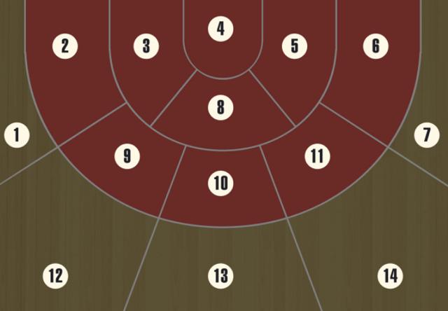 2KOL2球员鉴赏｜埃尔金·贝勒,64版浅析