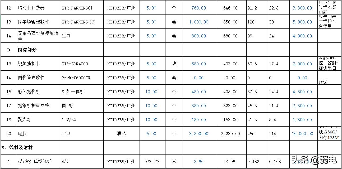 弱电智能化工程怎么报价,弱电报价清单范例