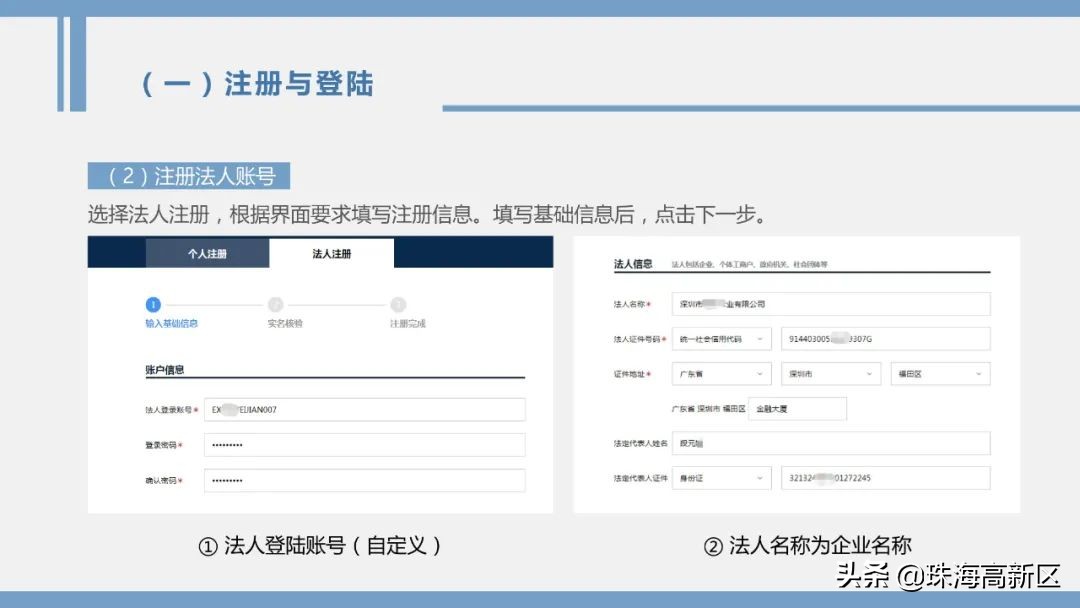 如何申请小微企业融资,广东省中小企业融资平台负责人