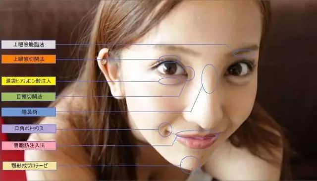 日本水原希子整容,水原希子真的整容了吗