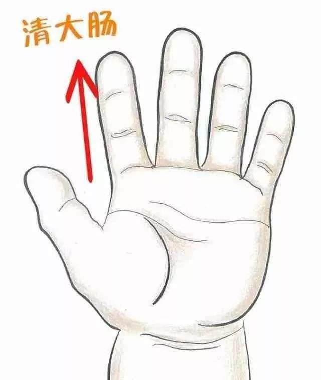 家中孩子小小年纪就便秘，怎么办？小儿推拿手法看一看！