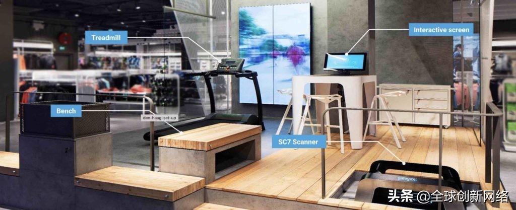 荷兰拥有多少500强企业,人工智能波兰vs荷兰