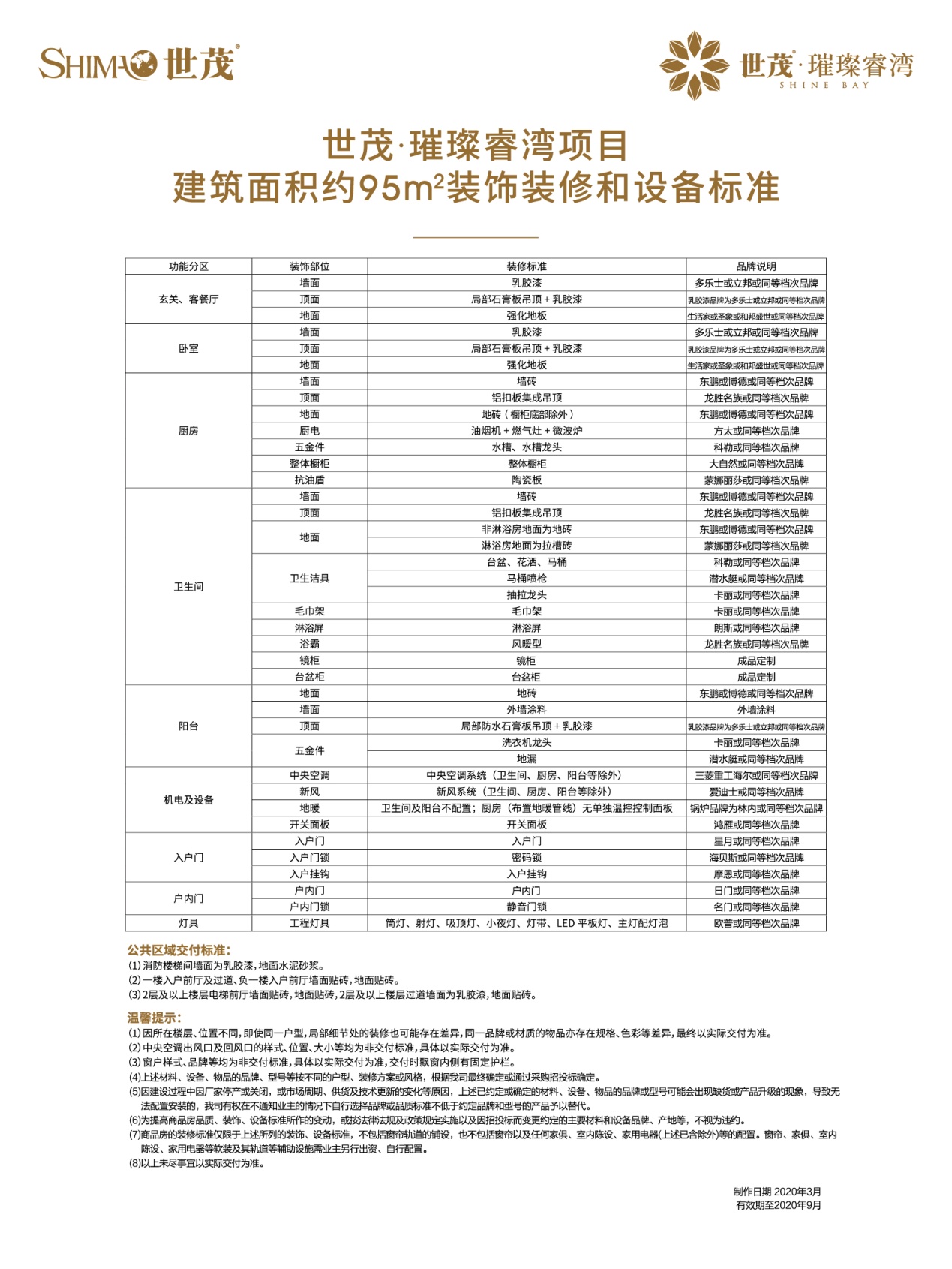 世茂璀璨睿湾选房,岱山世茂璀璨睿湾的商业体