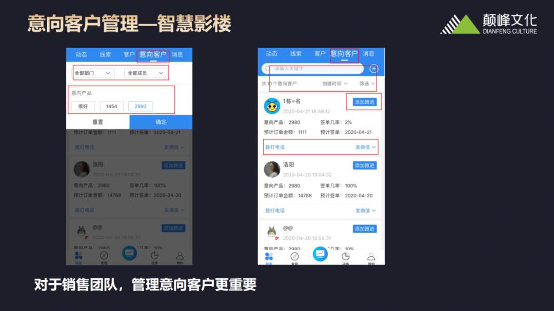 如何精准获得新客资？这堂智慧管理套路值得一看